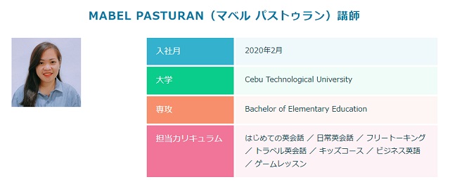 マベル パストゥラン