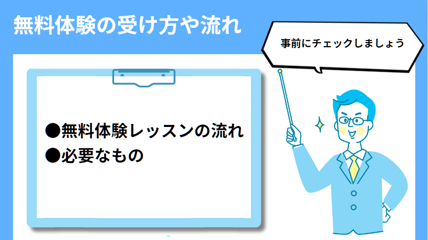 QQキッズ無料体験の受け方や流れ