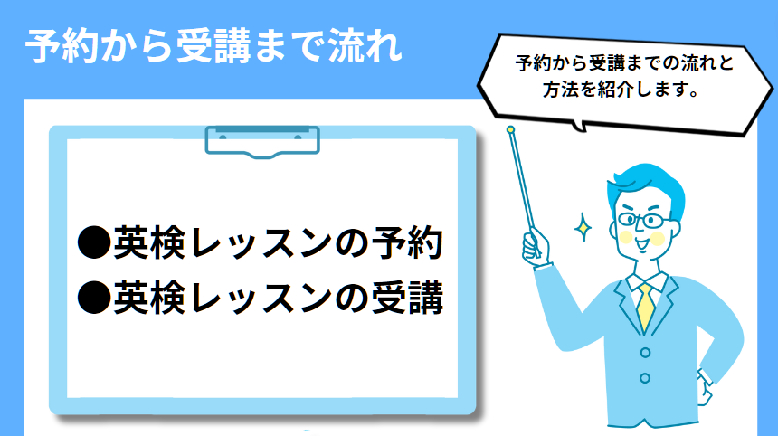 エイゴックス予約から受講まで流れ