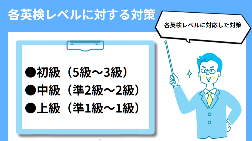 エイゴックス各英検レベルに対する対策