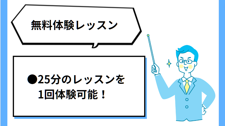 エイゴックス無料体験レッスン