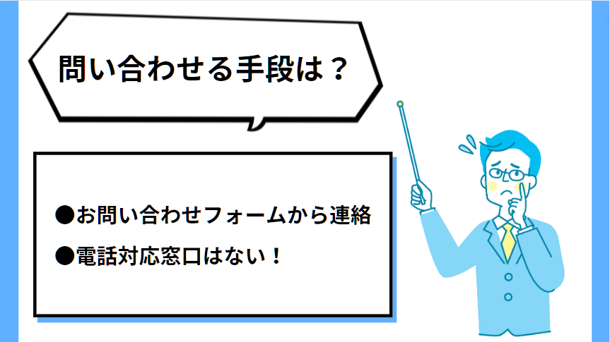 問い合わせる手段は？